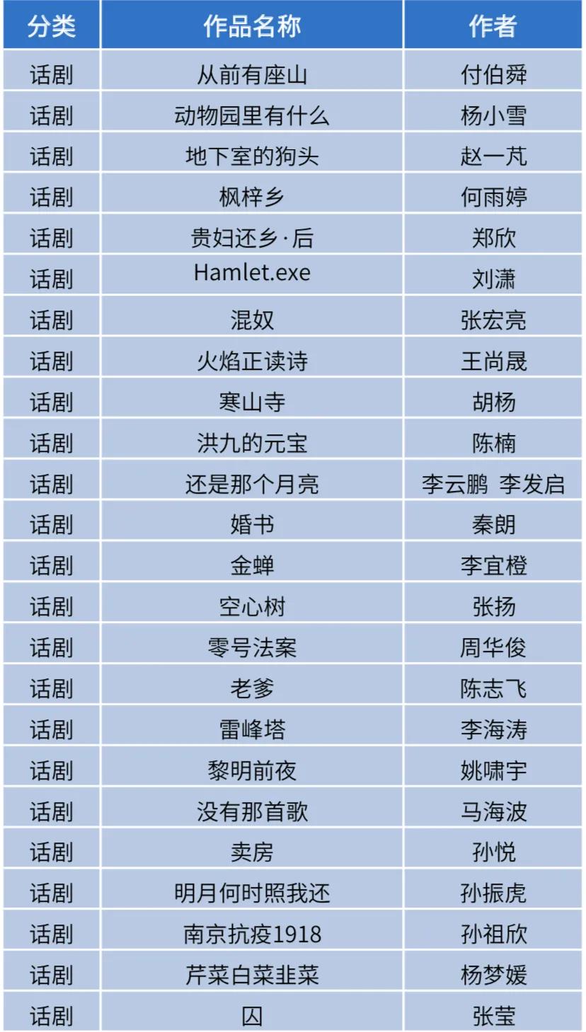1635918099964954.jpg 微信图片_20211103134113.jpg